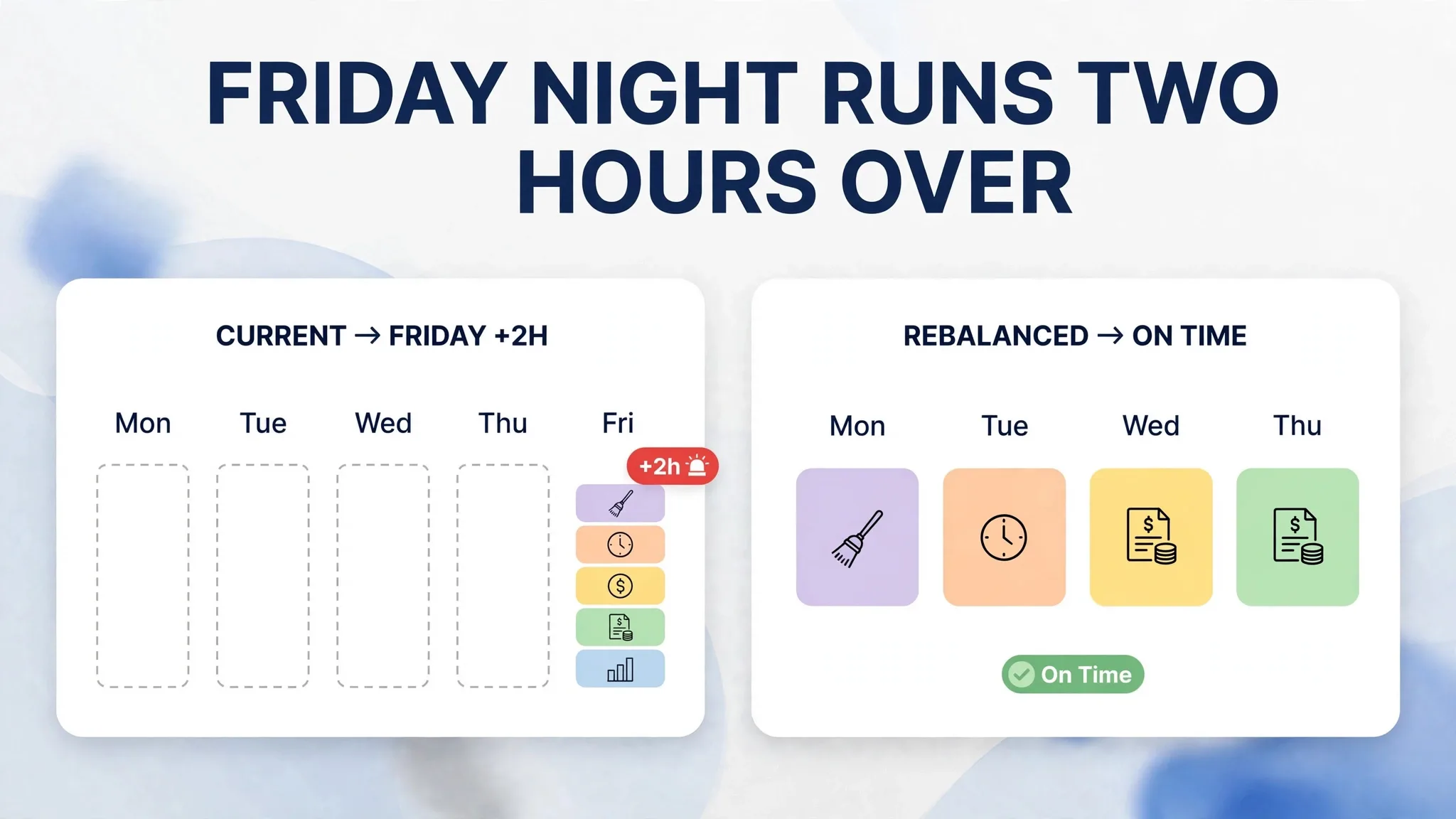 Commercial cleaning schedule laid out as a task-frequency grid for restrooms, offices, floors, and glass